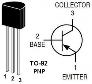 2N5087 TRANSISTOR BJT PNP 50V 50mA 625mW TO923