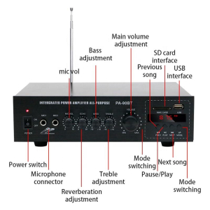 AMPLIFICATORE MONO PA 70V-100V 4-16OHM 100W RADIO USB SD BLUETOOTH MICROFONO TELECOMANDO